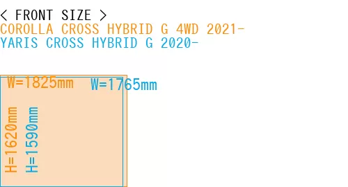 #COROLLA CROSS HYBRID G 4WD 2021- + YARIS CROSS HYBRID G 2020-